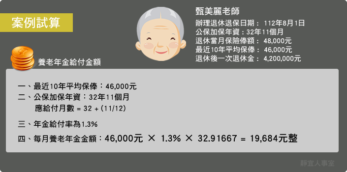 年金給付試算案例